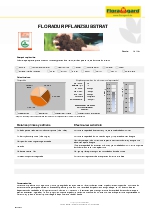 Floradur Plant Universal