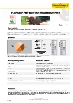 Floradur Pot Container without peat