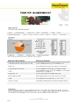 Floradur Pot Blueberries WF