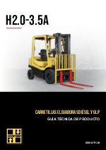 Carretillas elevadoras H2.0-3.5A