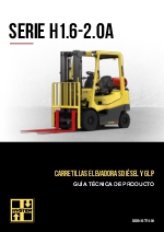 Carretillas elevadoras H1.6-2.0A