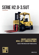 Carretillas elevadoras H2.0-3.5UT