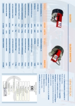 caractersticas Motores Trik Silence