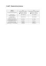 Serie P - Mquina de corte por lser de tubo de gran formato