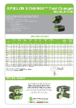 Cambio Automtico de Herramienta EPSILON 100