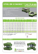 Cambio Automtico de Herramienta EPSILON ES200