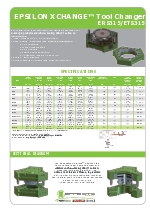 Cambio Automtico de Herramienta EPSILON ES315