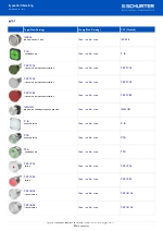 Schurter - Metal Line Switches