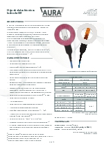Indicador de ruptura SRT Alta resistencia qumica