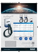 Cargador AC7 AC11 AC20 Ofertas 2025