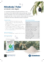 Fertilizantes foliares