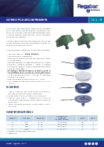 Gotero PC autocompensante