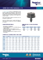 Gotero de bot�n: caudales 2, 4 y 8