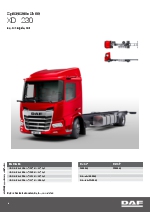 Especificaciones del modelo XD 230