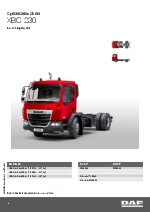 Especificaciones del modelo XBC 230