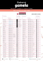 Folleto melanima Egger