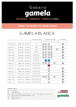 Folleto Gamela Melamina Blanca