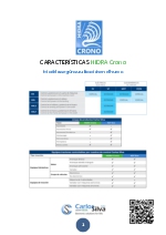 Caracter�sticas Hidra Crono