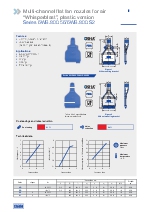 Sopladora lechler multicanal whisperblast 6wb