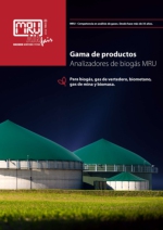 biogas