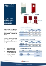 Pantallas moviles protecci�n rayos x