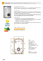 Acumuladores compactos DABCPW