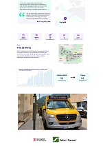 Servicio Periurbano en la Provincia de Barcelona