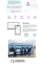 Digitalizaci�n de l�neas fijas de autob�s en el Reino Unido