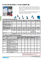 Brazos de extraccin y sistemas de filtrado