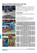 Equipos porttiles de limpieza por alto vaco