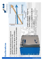 Evaporadores de agua H20