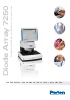 Sistema NIR de anlisis At-line & Lab DA7250