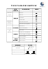 Tipos de tolerancias geomtricas