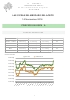 Cotizacin del aceite a 16 de noviembre 2016
