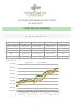 Cotizacin del aceite a 1 de junio de 2017