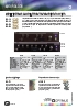 Amplificadores - Mezcladores con seguridad de avisos AXD-30 / AXD-60 / AXD-120 / AXD-240