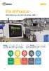 BMSVision PlantMaster: Sistemas de control de la produccin (MES)