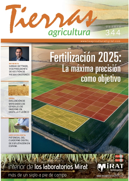Tierras Agricultura