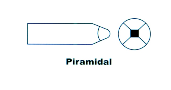 Picture of Pyramidal pointers