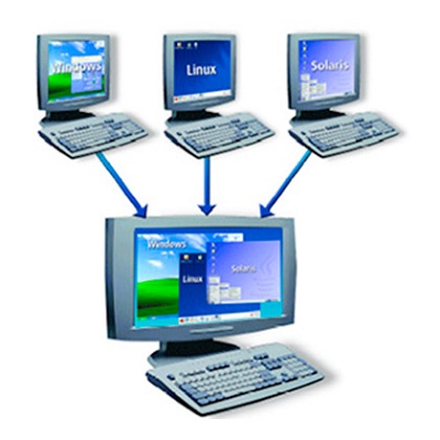 Foto de Cursos de virtualización avanzada