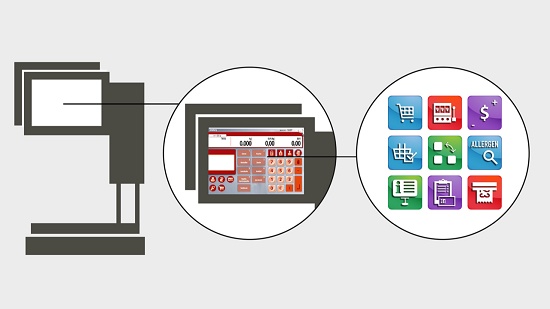 Foto de Apps modulares