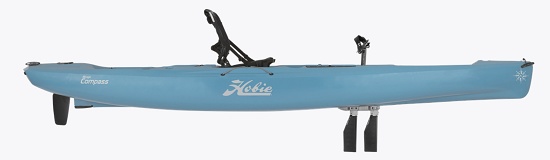 Foto de kayaks