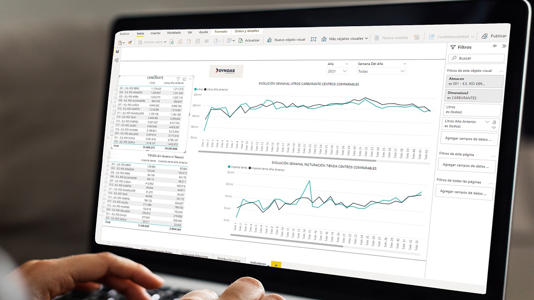 Foto de Software de gestión de datos