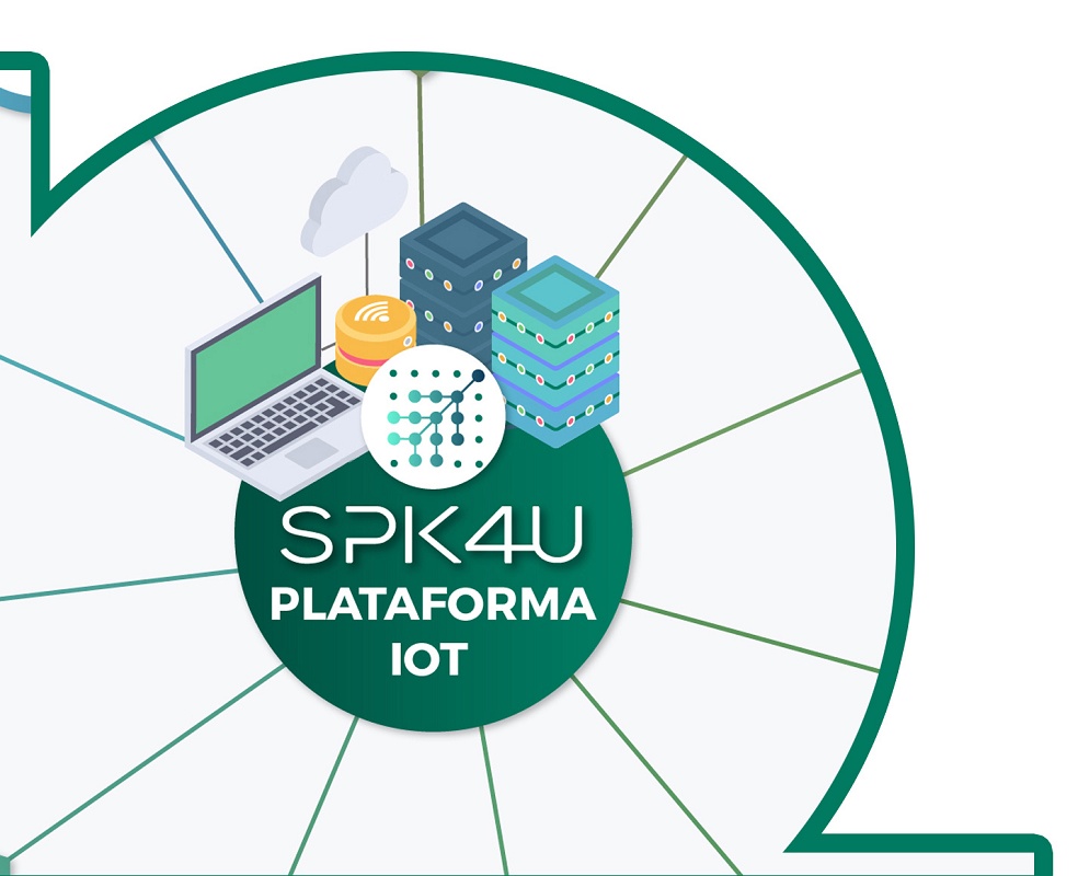 Foto de Software para los procesos de embalaje