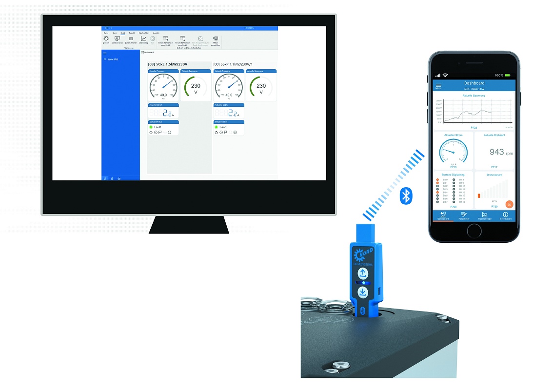 Foto de Software de parametrización de accionamientos