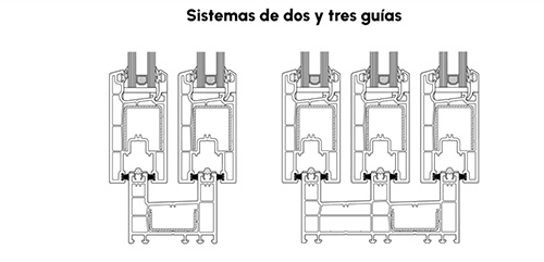 Foto deSistemas de perfiles