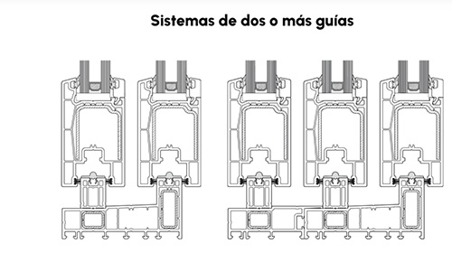 Foto deSistemas corredizos