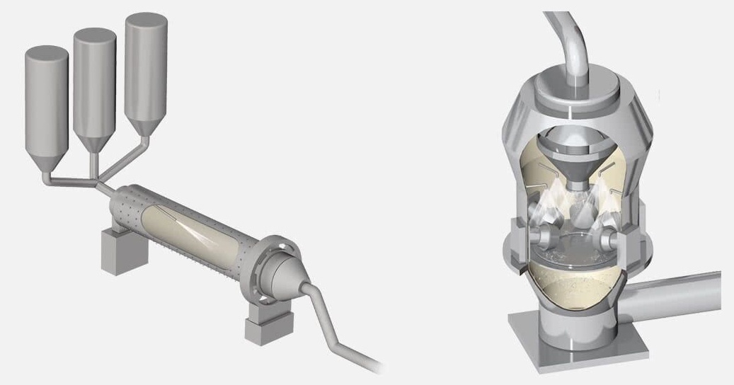 Foto de Molinos de bolas y rodillos