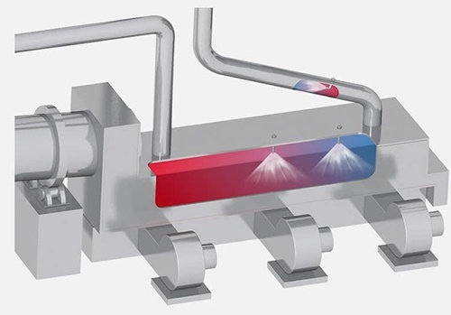 Foto de Enfiradores de clinker