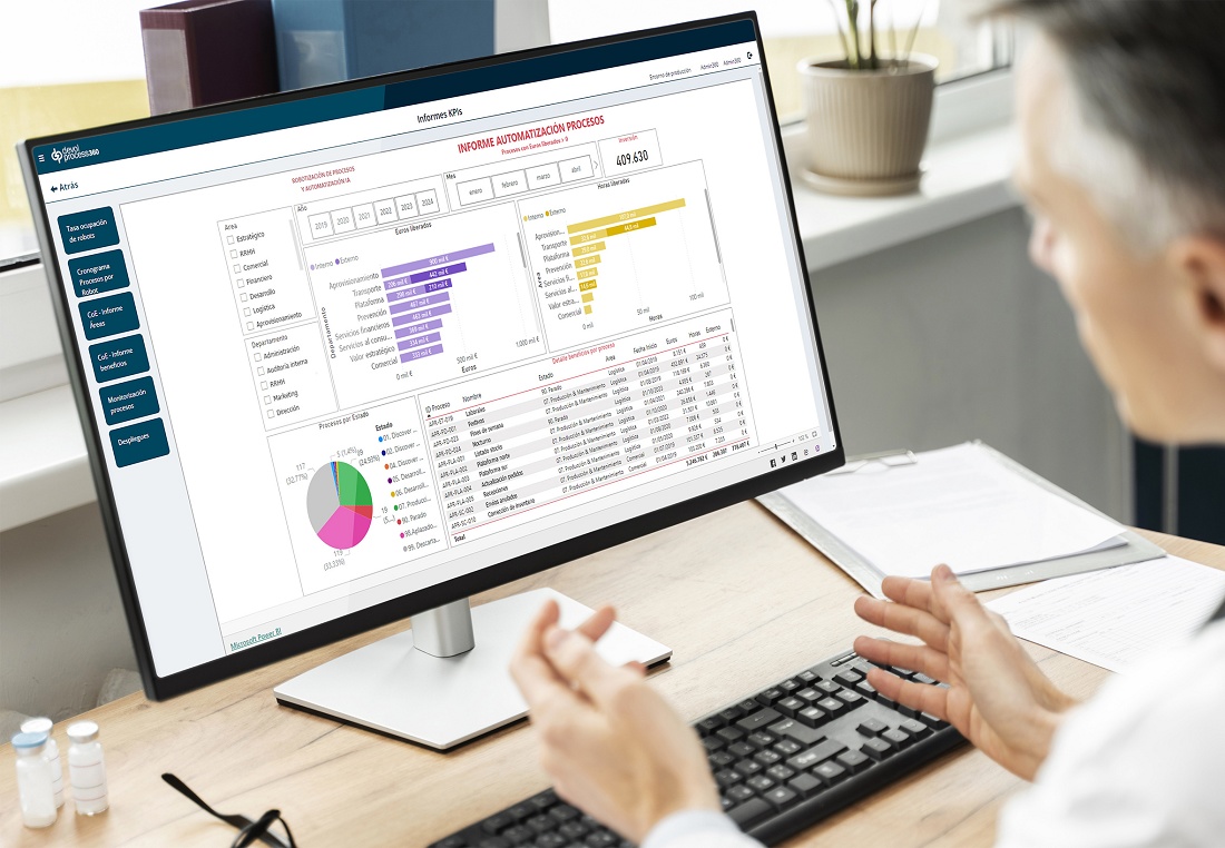Foto de Soluciones de automatización impulsadas por Inteligencia Artificial
